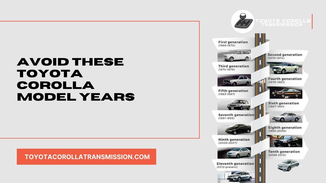 Avoid These Toyota Corolla Model Years